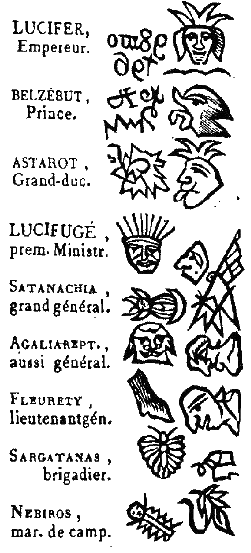 Великий гримуар, демоны Великий гримуар, демоны