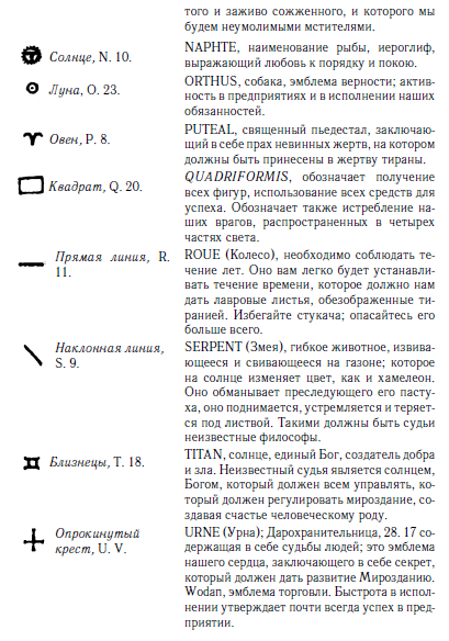 misticheskii alfavit 2