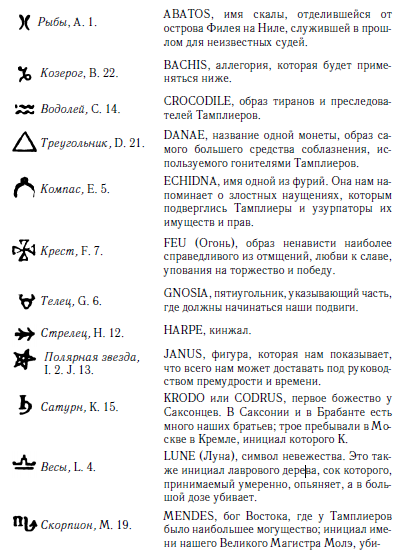 misticheskii alfavit